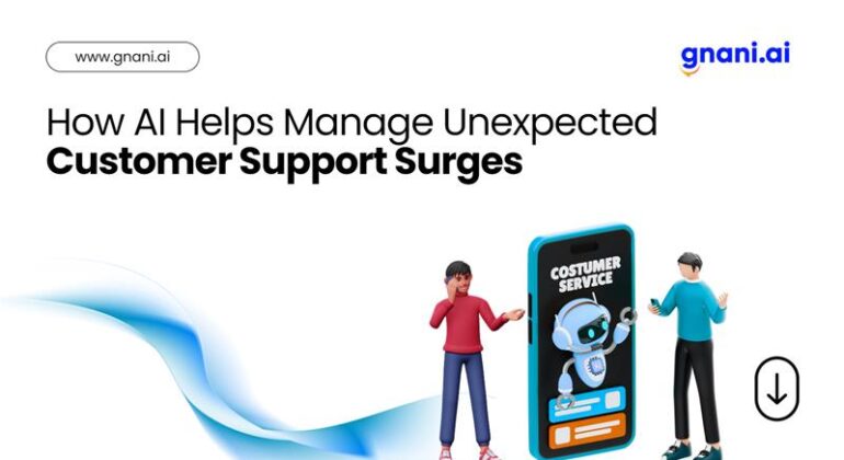 AI managing customer support surges