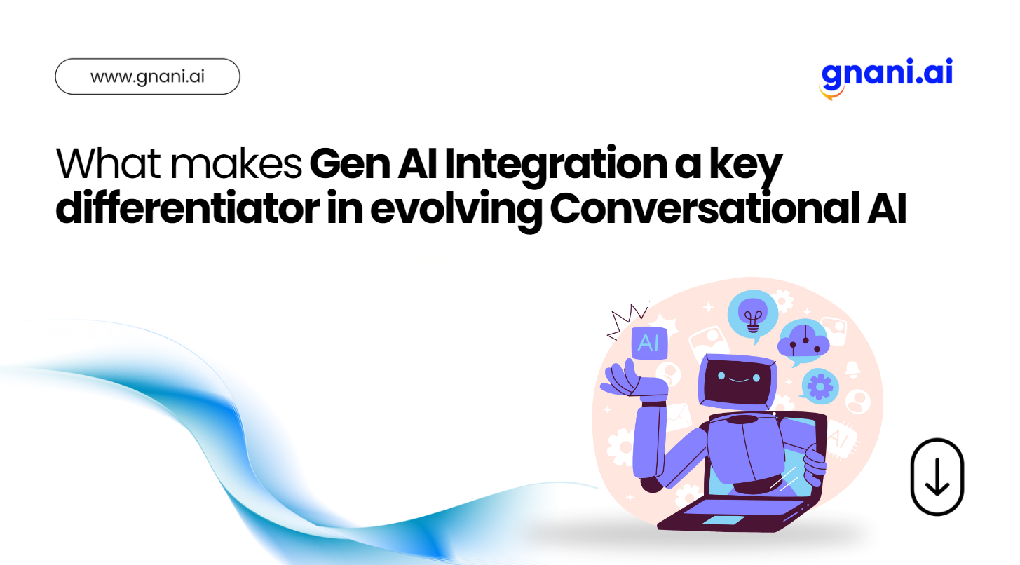 Gen AI Integration transforming conversational AI platform showing speech-to-speech LLM technology and neural networks visualization