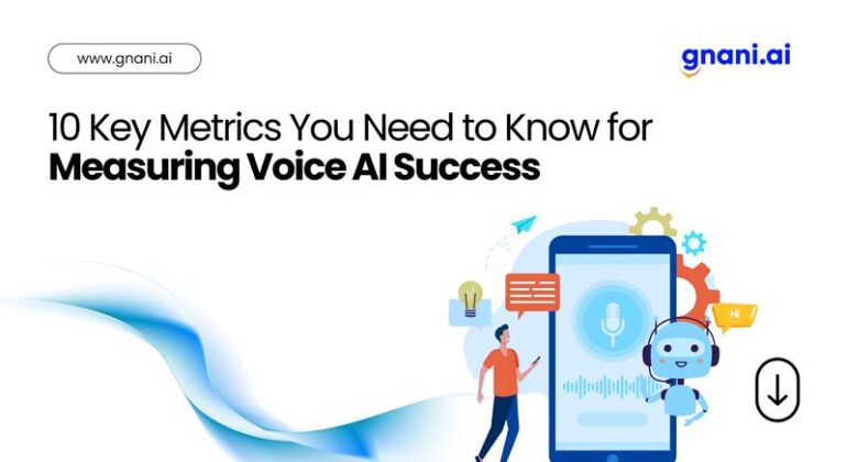 "Infographic showing 10 key metrics for measuring Voice AI success in a business setting.