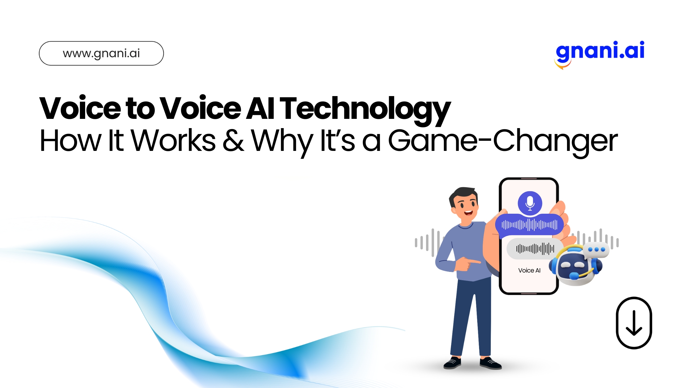 Voice-to-Voice AI Technology, featuring an AI agent, voice generator, and Agentic AI for seamless communication.